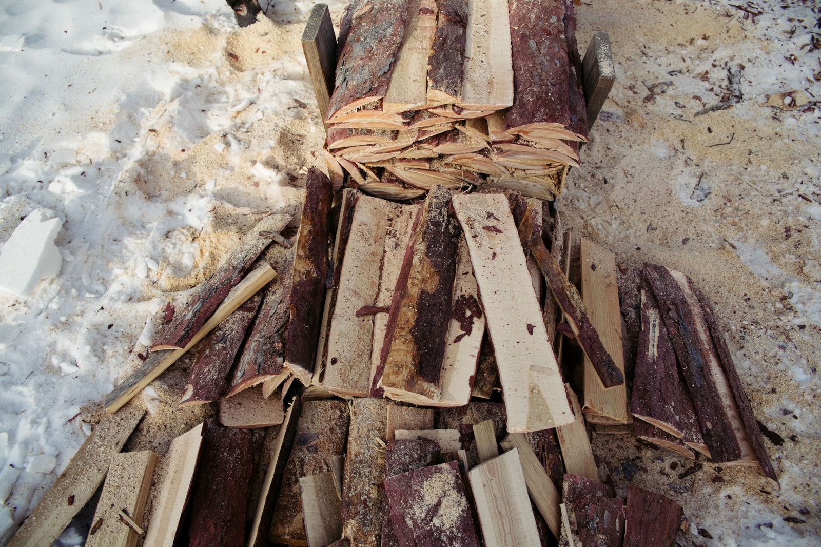 What Size Log Splitter Do I Need: Features That Matter in 2026